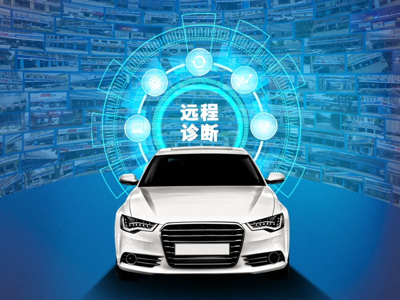 全天候远程技术